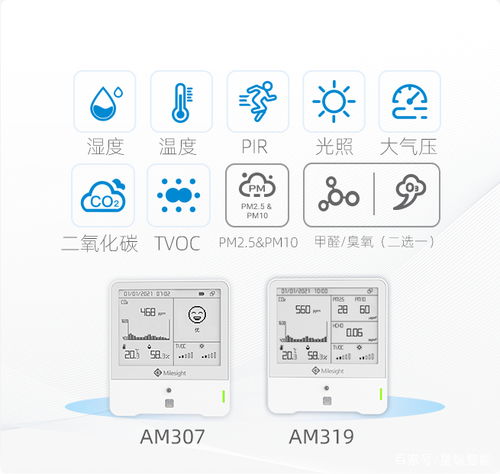 LoRaWAN室內(nèi)環(huán)境監(jiān)測(cè)傳感器 一體監(jiān)測(cè)九大參數(shù)，賦能智能環(huán)境檢測(cè)與治理