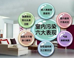 專業(yè)守護(hù)，健康呼吸——弋風(fēng)供室內(nèi)環(huán)境檢測治理服務(wù)